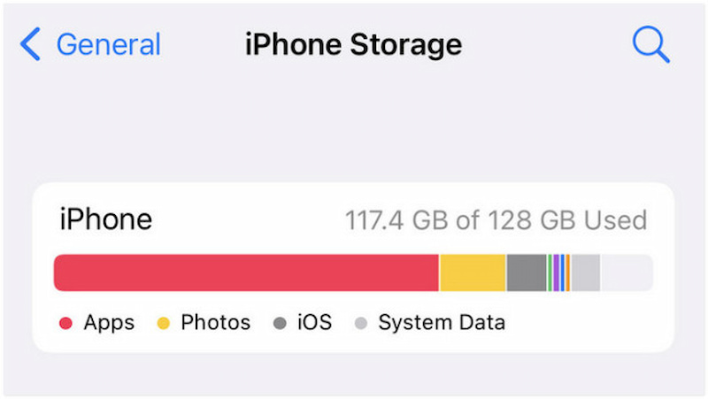 Manage Storage Space
