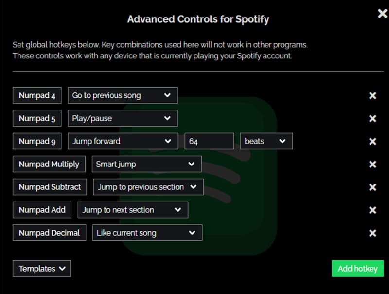 Spotify Keyboard Shortcuts