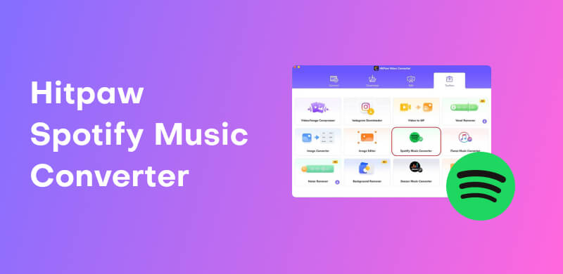 Hitpaw Spotify Music Converter Review
