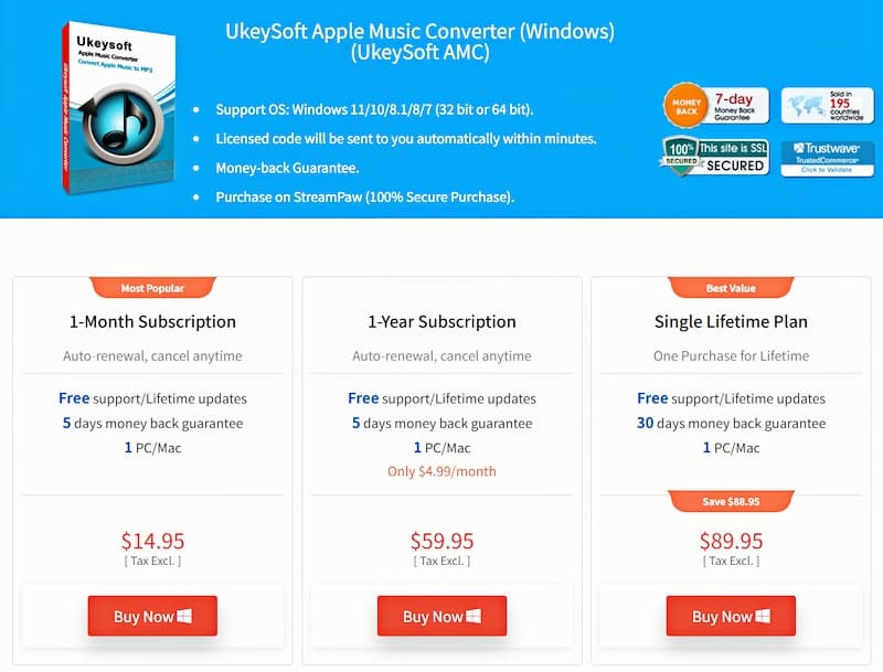 Pricing Of Ukeysoft Music Converter